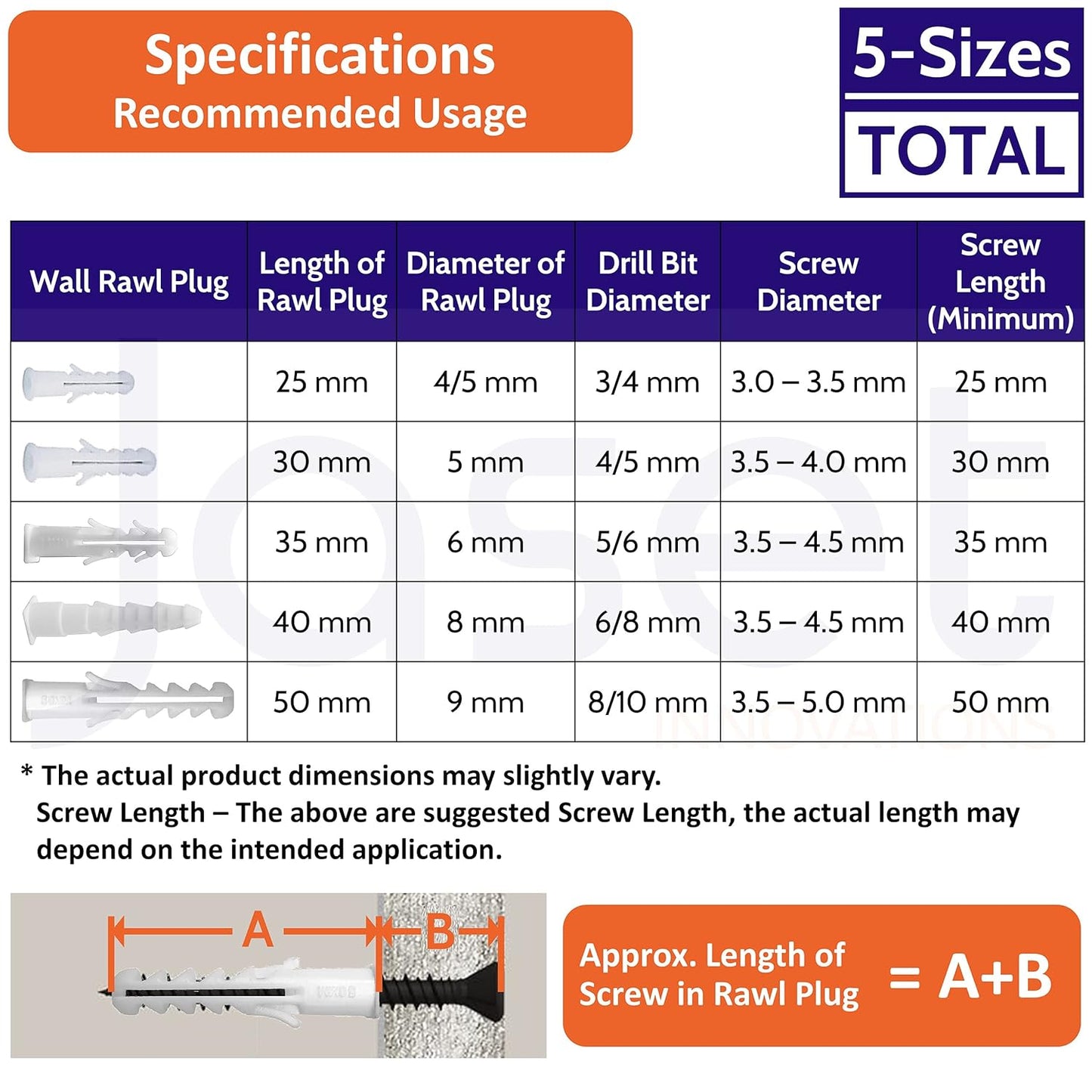 Wall Plugs/Gitti - 210pcs