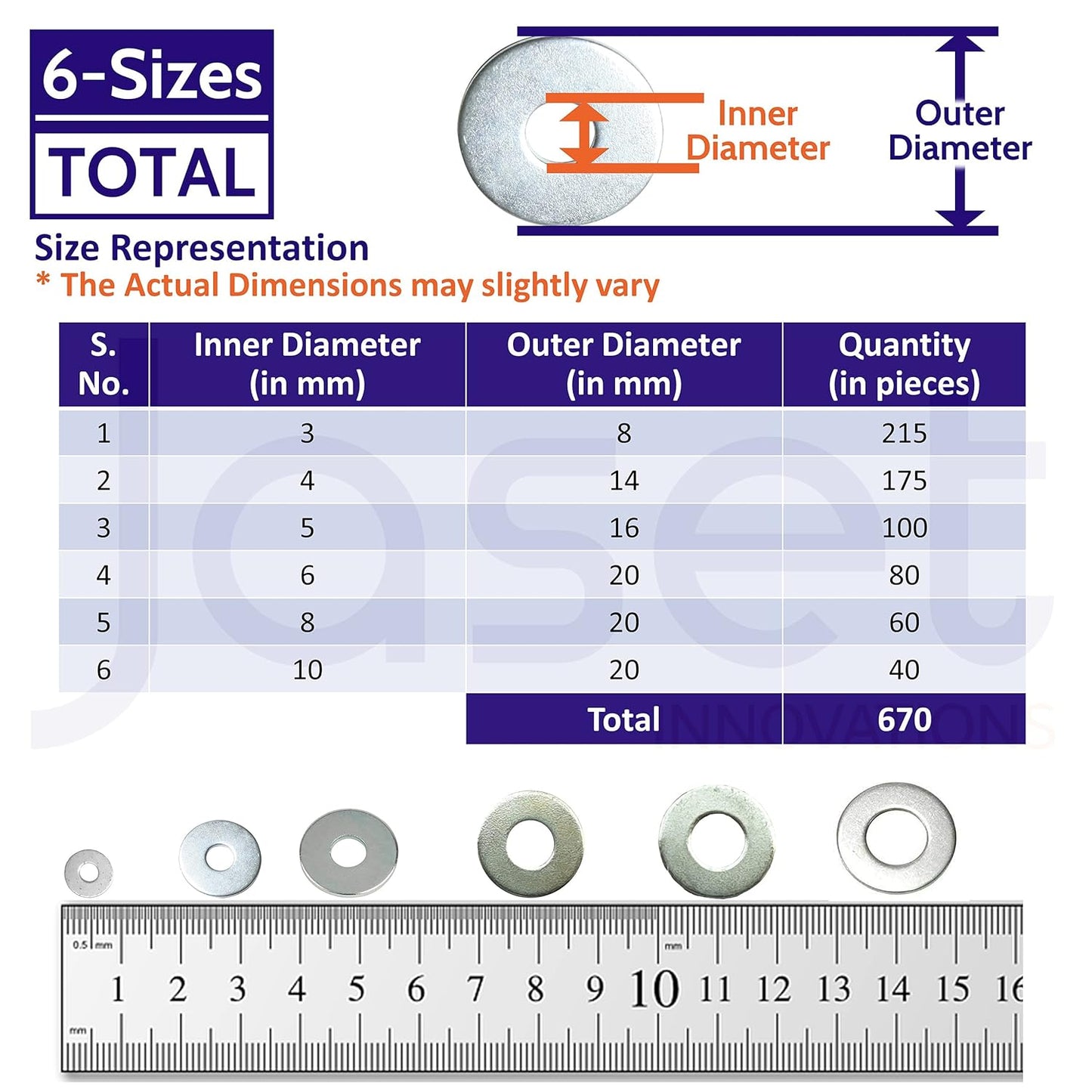 Flat Washers - 670pcs