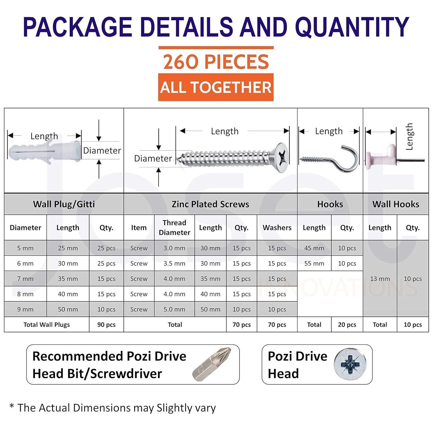 DIY Home Maintenance Kit - 260pcs
