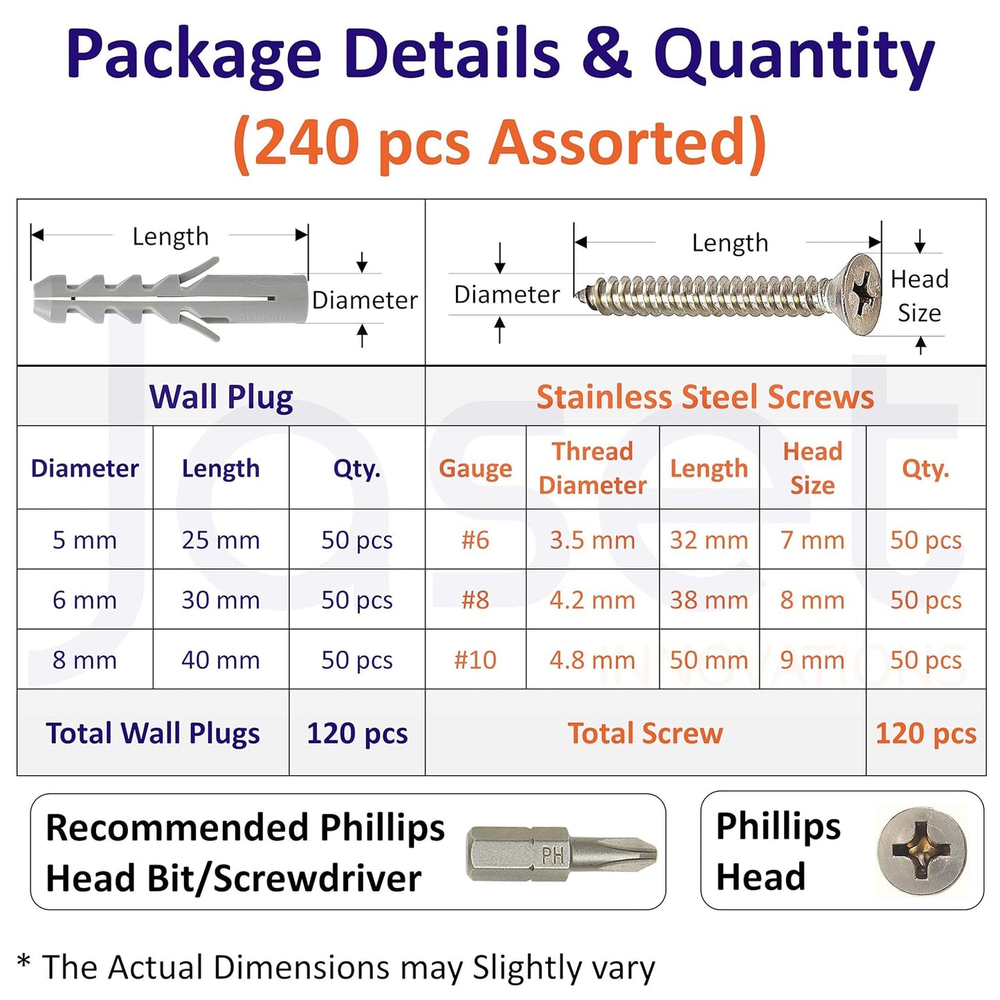 Stainless Steel Screws & Wall Plugs - 240pcs.